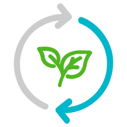 Sustainibility